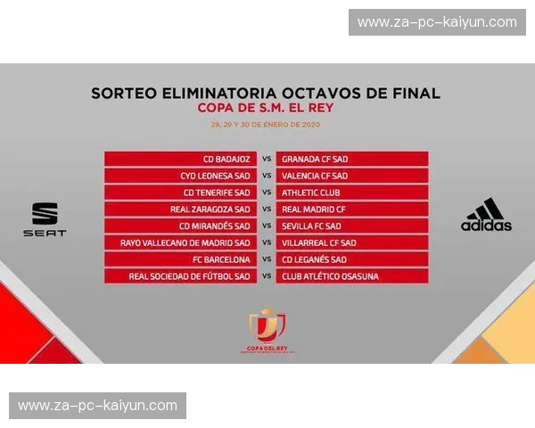 西甲2030抽签:新世代传奇的起点 西甲2030抽签:新世代传奇的起点